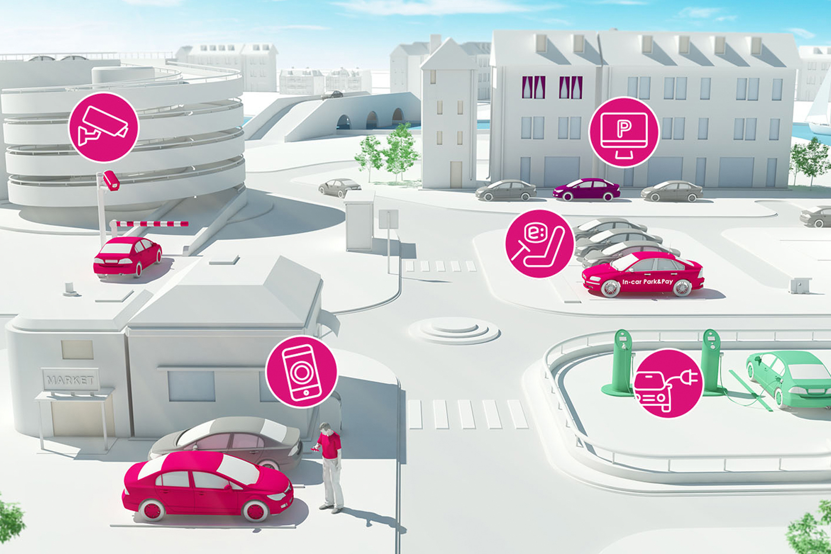 Internet of Things IoT Landing 10 Smart Parking Solutions