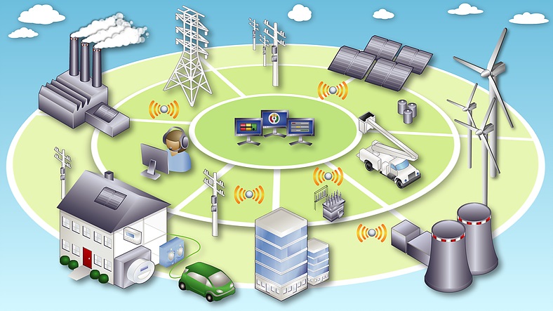 Smart Grid 3 4036fb