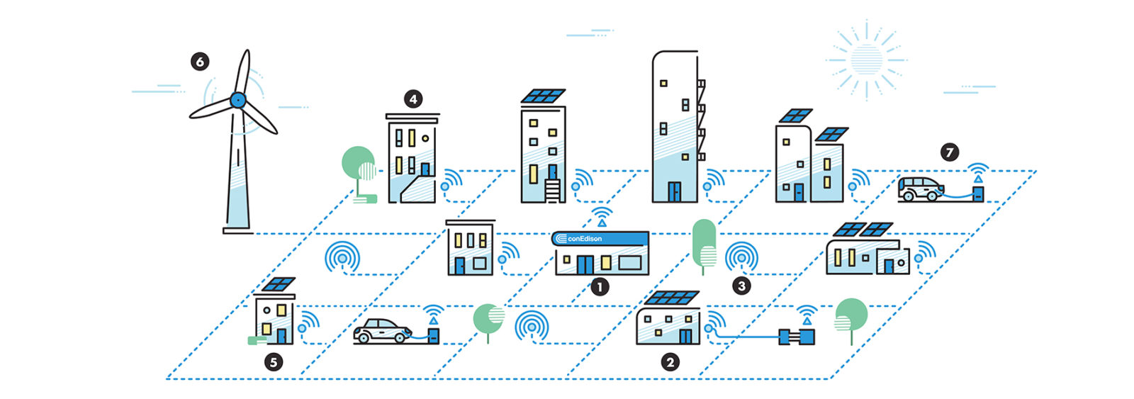 CE Smart Grid Desktop low