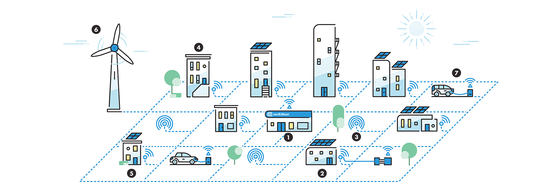 Smart Grid 2 CE Smart Grid Desktop low