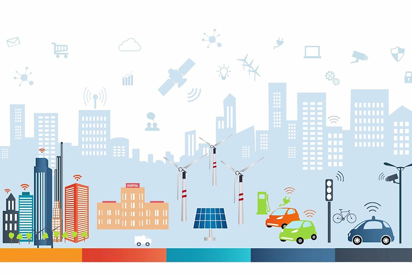 IoT Smart City BKG