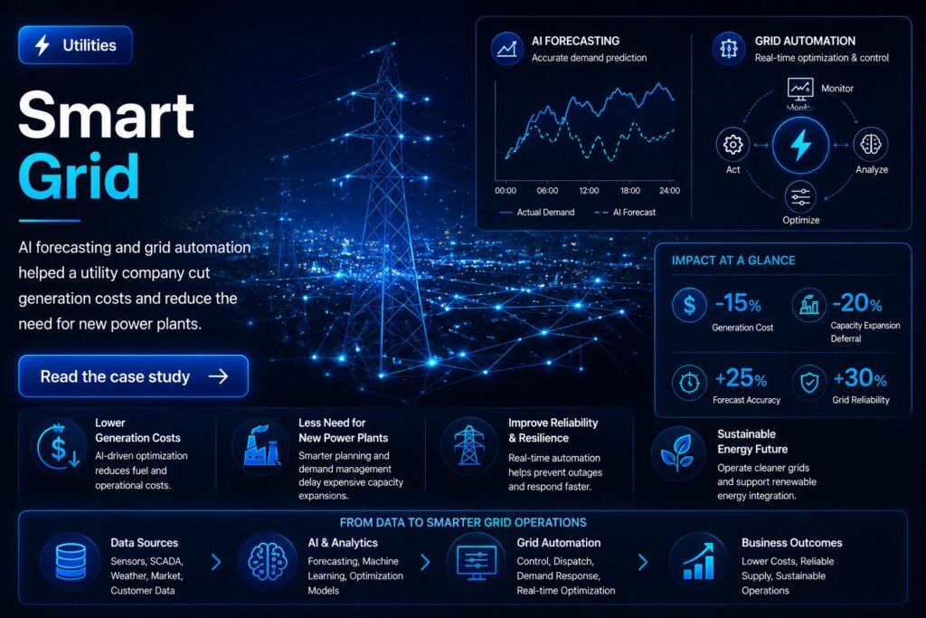 Smart Grid Bl